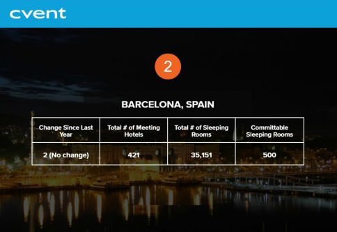 cvent